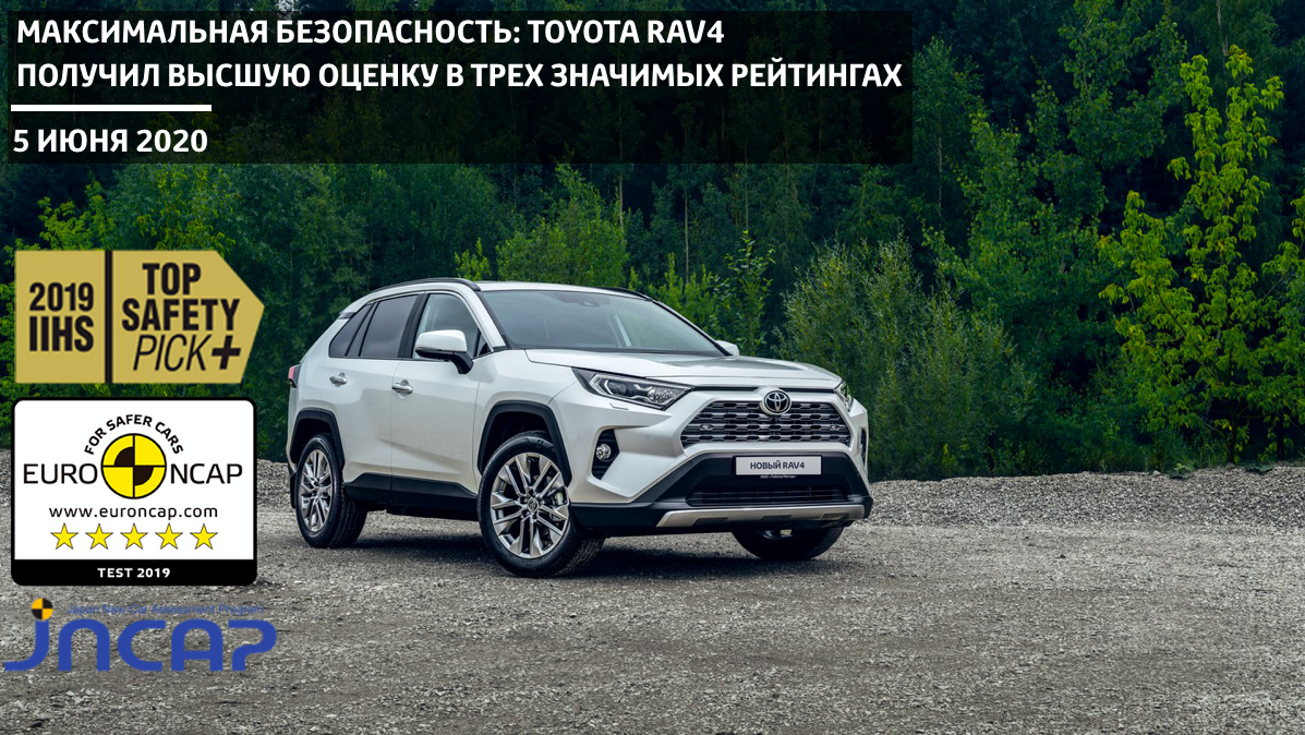 Изображение на странице Последние новости и события в мире Toyota Тойота Центр Ставрополь
