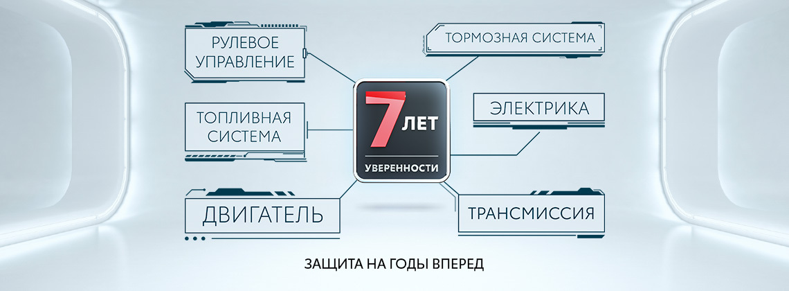 Изображение на странице Последние новости и события в мире Toyota Тойота Центр Ставрополь
